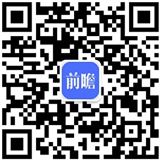 2020年中国物流行业市场现状及发展前景分析 先进技术+创新发展构建现代物流体系(图3)